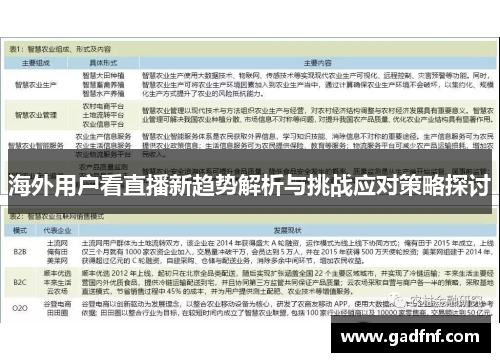 海外用户看直播新趋势解析与挑战应对策略探讨