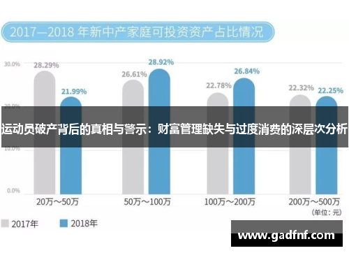运动员破产背后的真相与警示：财富管理缺失与过度消费的深层次分析